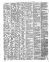 Shipping and Mercantile Gazette Saturday 16 February 1850 Page 2