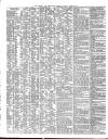 Shipping and Mercantile Gazette Tuesday 19 February 1850 Page 4