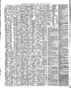 Shipping and Mercantile Gazette Wednesday 20 February 1850 Page 2