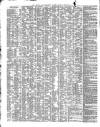 Shipping and Mercantile Gazette Tuesday 26 February 1850 Page 2