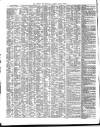 Shipping and Mercantile Gazette Friday 01 March 1850 Page 2