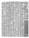 Shipping and Mercantile Gazette Saturday 09 March 1850 Page 2