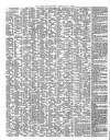 Shipping and Mercantile Gazette Friday 15 March 1850 Page 2