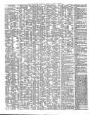 Shipping and Mercantile Gazette Thursday 21 March 1850 Page 2