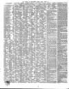 Shipping and Mercantile Gazette Friday 29 March 1850 Page 2