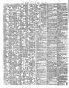 Shipping and Mercantile Gazette Tuesday 09 April 1850 Page 2