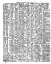 Shipping and Mercantile Gazette Wednesday 24 April 1850 Page 2