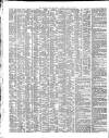 Shipping and Mercantile Gazette Monday 06 May 1850 Page 2