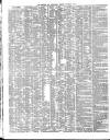 Shipping and Mercantile Gazette Thursday 09 May 1850 Page 2