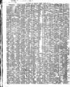 Shipping and Mercantile Gazette Tuesday 21 May 1850 Page 2