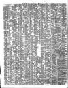 Shipping and Mercantile Gazette Thursday 30 May 1850 Page 2