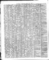 Shipping and Mercantile Gazette Monday 03 June 1850 Page 2