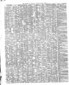 Shipping and Mercantile Gazette Tuesday 04 June 1850 Page 2