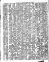 Shipping and Mercantile Gazette Tuesday 11 June 1850 Page 2