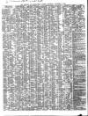 Shipping and Mercantile Gazette Saturday 02 November 1850 Page 2