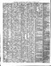 Shipping and Mercantile Gazette Monday 11 November 1850 Page 2