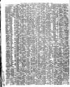 Shipping and Mercantile Gazette Tuesday 01 April 1851 Page 2