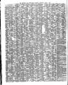 Shipping and Mercantile Gazette Thursday 03 April 1851 Page 2