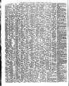 Shipping and Mercantile Gazette Tuesday 08 April 1851 Page 2