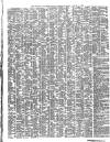 Shipping and Mercantile Gazette Tuesday 12 August 1851 Page 2