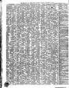 Shipping and Mercantile Gazette Tuesday 02 September 1851 Page 2