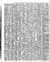 Shipping and Mercantile Gazette Tuesday 07 October 1851 Page 2