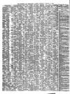 Shipping and Mercantile Gazette Saturday 11 October 1851 Page 2