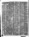 Shipping and Mercantile Gazette Thursday 08 January 1852 Page 2