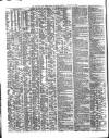 Shipping and Mercantile Gazette Tuesday 27 January 1852 Page 2
