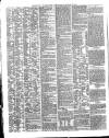 Shipping and Mercantile Gazette Friday 13 February 1852 Page 4