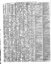 Shipping and Mercantile Gazette Tuesday 09 March 1852 Page 2