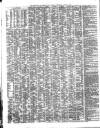 Shipping and Mercantile Gazette Thursday 01 April 1852 Page 2