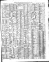 Shipping and Mercantile Gazette Friday 02 April 1852 Page 7