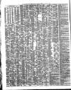 Shipping and Mercantile Gazette Tuesday 27 April 1852 Page 2