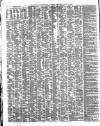 Shipping and Mercantile Gazette Wednesday 28 April 1852 Page 2