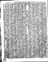 Shipping and Mercantile Gazette Thursday 29 April 1852 Page 2