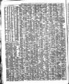 Shipping and Mercantile Gazette Tuesday 04 May 1852 Page 2