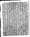 Shipping and Mercantile Gazette Tuesday 29 June 1852 Page 2