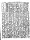 Shipping and Mercantile Gazette Tuesday 06 July 1852 Page 2