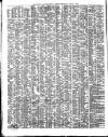 Shipping and Mercantile Gazette Wednesday 04 August 1852 Page 2