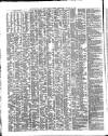 Shipping and Mercantile Gazette Wednesday 11 August 1852 Page 2