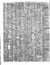 Shipping and Mercantile Gazette Thursday 19 August 1852 Page 2