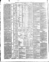 Shipping and Mercantile Gazette Friday 29 October 1852 Page 6