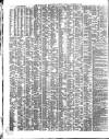 Shipping and Mercantile Gazette Saturday 06 November 1852 Page 2