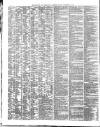 Shipping and Mercantile Gazette Friday 12 November 1852 Page 4