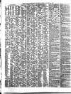 Shipping and Mercantile Gazette Saturday 11 December 1852 Page 2