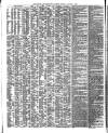 Shipping and Mercantile Gazette Tuesday 04 January 1853 Page 2