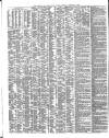 Shipping and Mercantile Gazette Tuesday 11 January 1853 Page 2