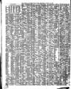 Shipping and Mercantile Gazette Wednesday 19 January 1853 Page 2