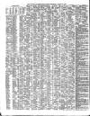 Shipping and Mercantile Gazette Thursday 20 January 1853 Page 2
